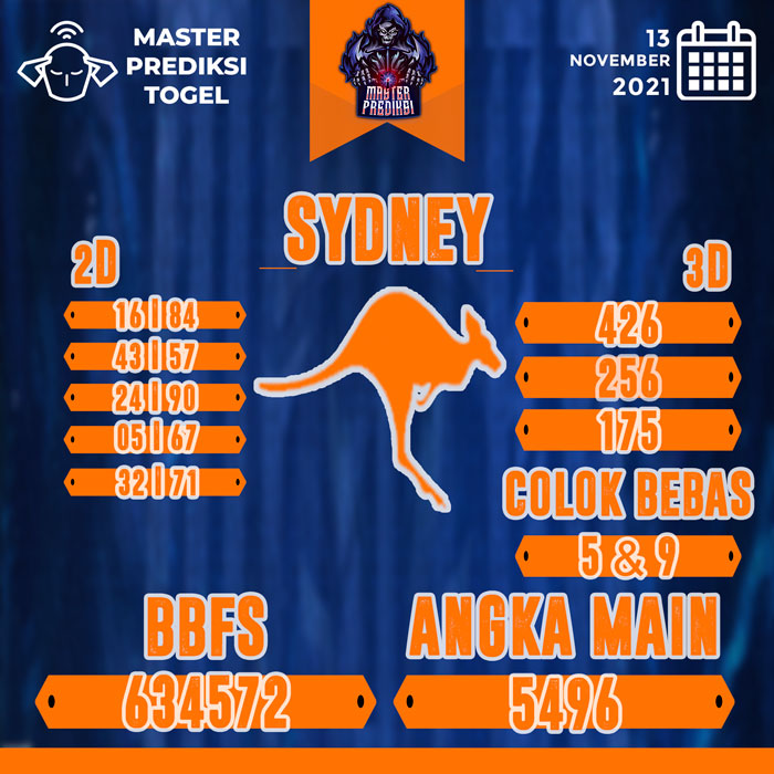 5+ Master Prediksi Sydney