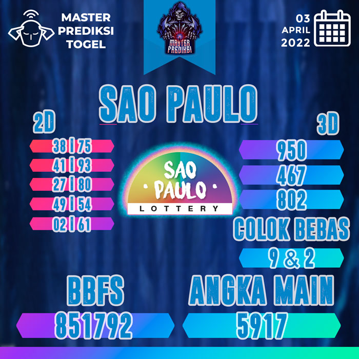 Master prediksi sao paulo jitu terpercaya hari ini