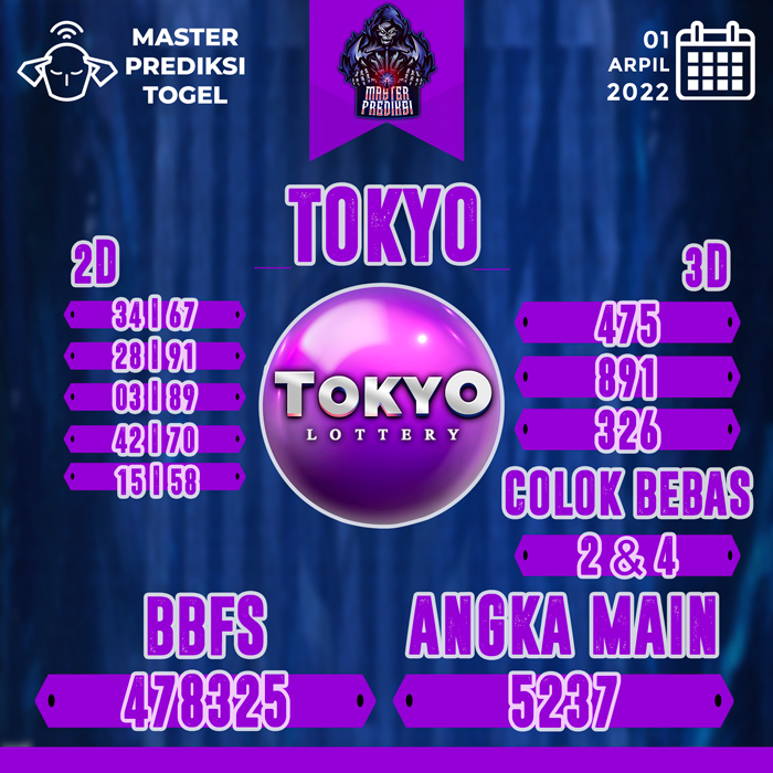 Master prediksi tokyo jitu sore hari ini