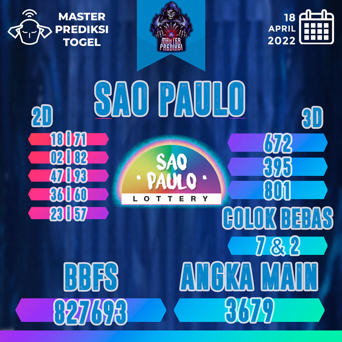 Master prediksi sao paulo terpercaya hari ini
