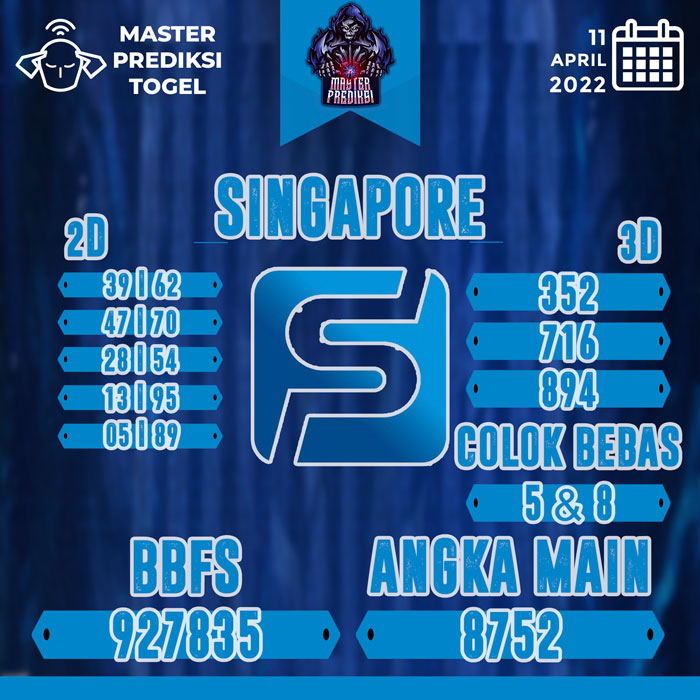 Master prediksi sgp terbaik mlm hari ini