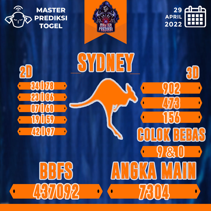 Master prediksi sydney terbaik terjitu siang hari ini