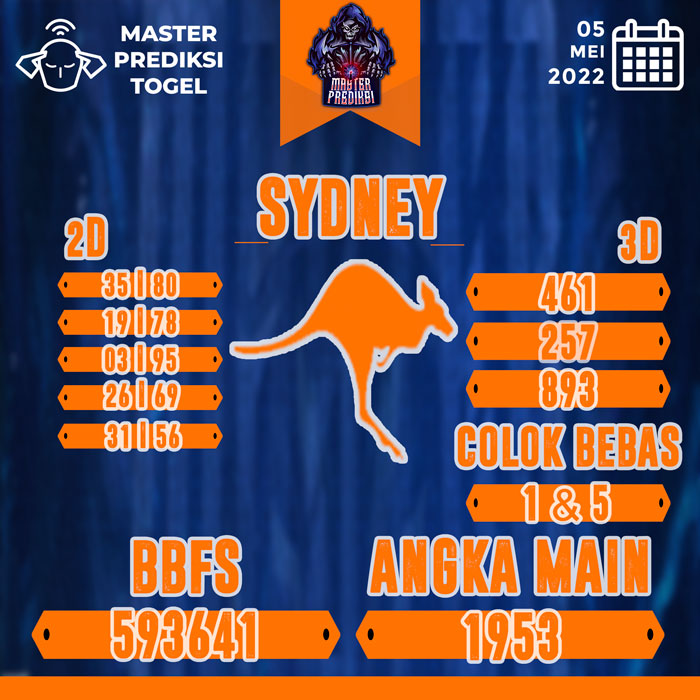 Master prediksi sydney jitu terbaik hari ini