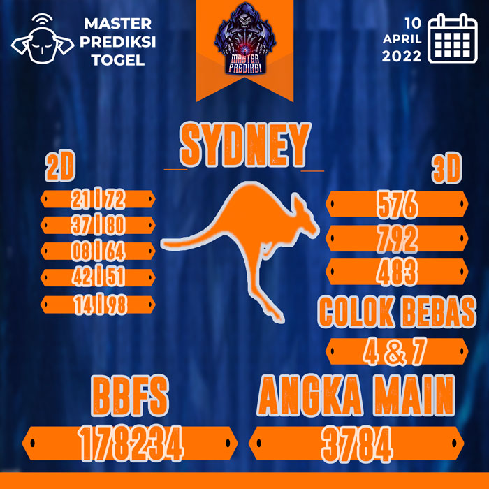 Master prediksi sydney terpercaya hari ini