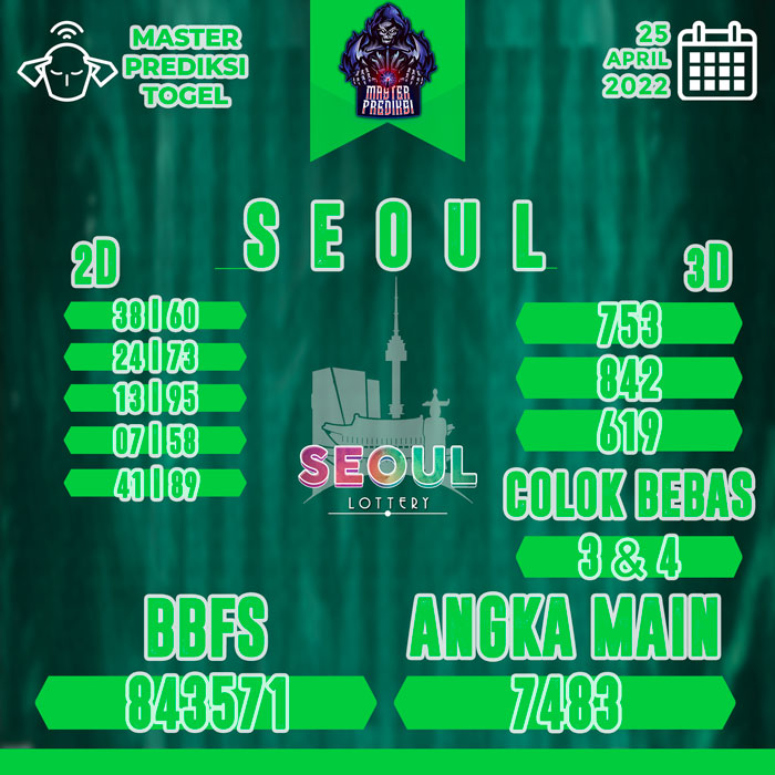 Master prediksi seoul terjitu hari ini