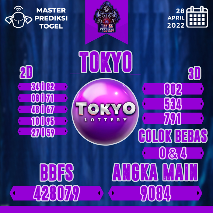 Master prediksi tokyo jitu terbaik hari ini