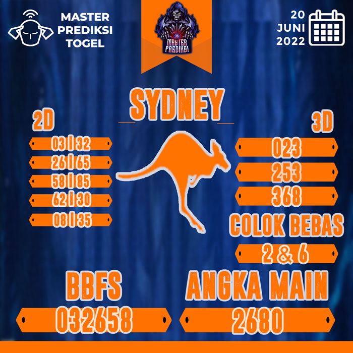 prediksi sydney
