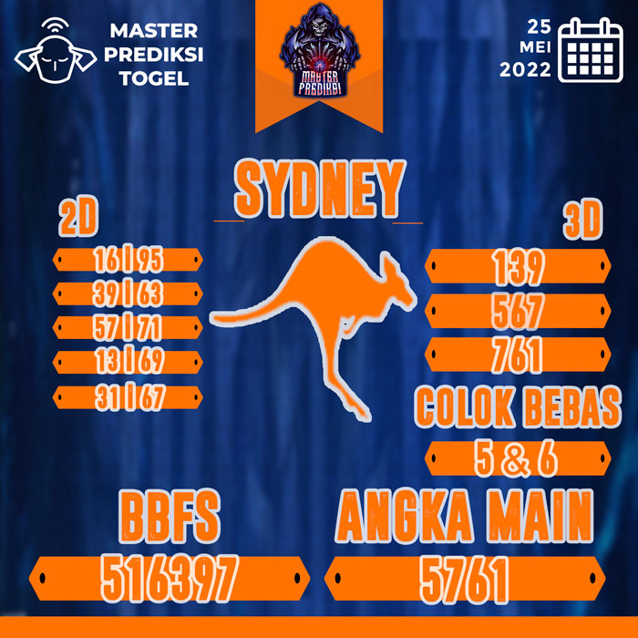 prediksi sydney