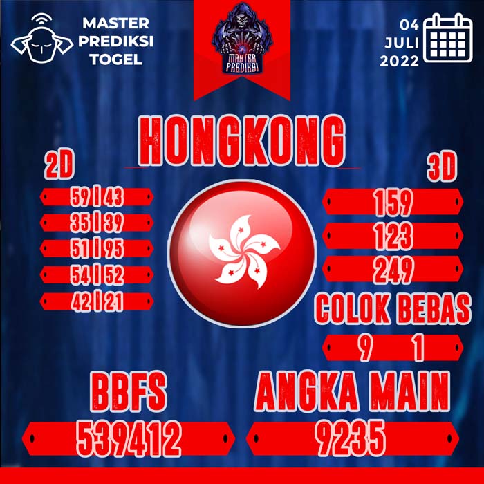 PREDIKSI HK