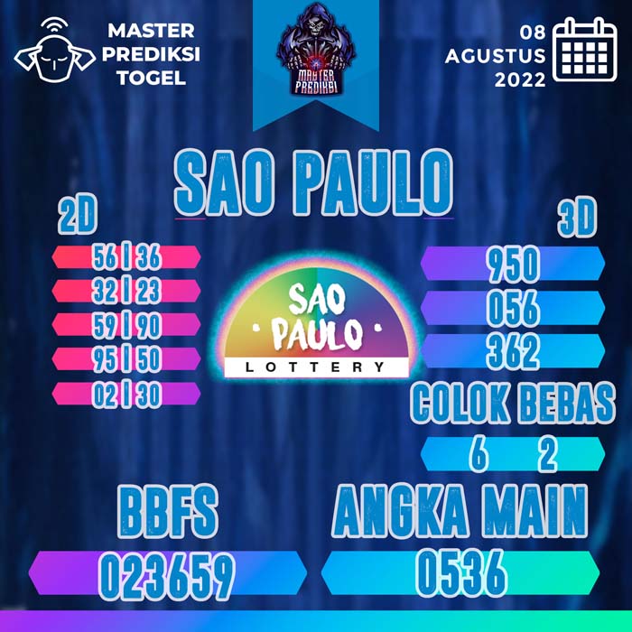 PREDIKSI SAO PAULO