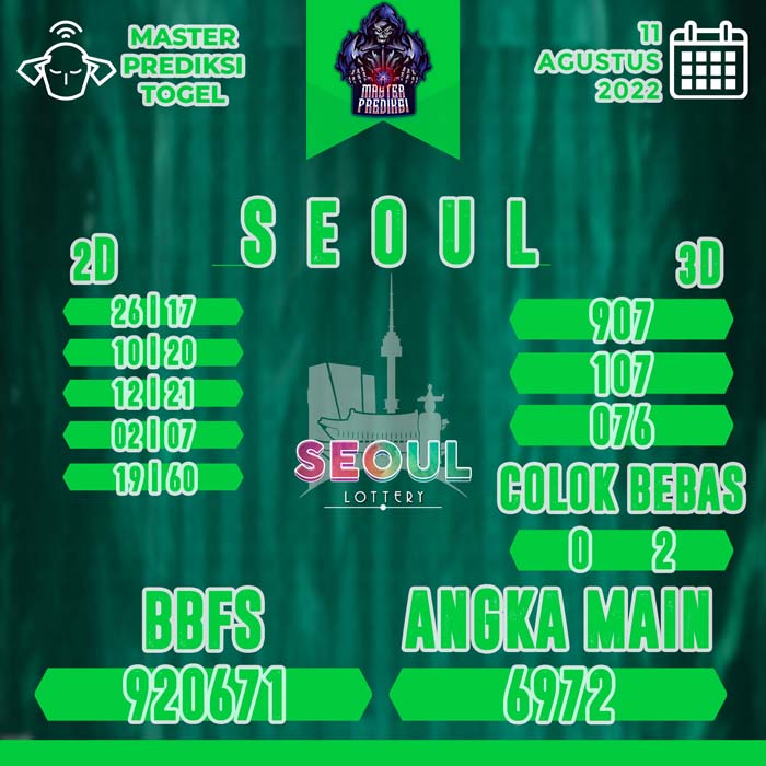 PREDIKSI SEOUL