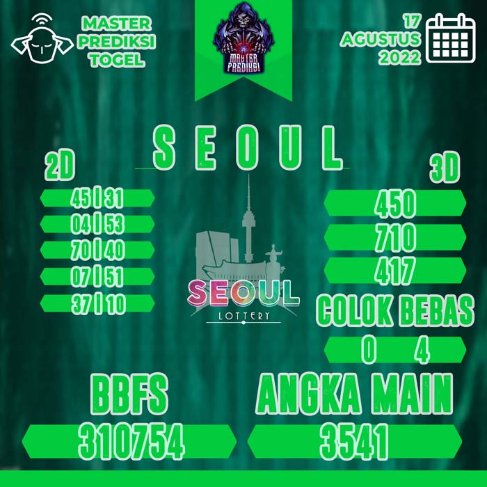 PREDIKSI SEOUL
