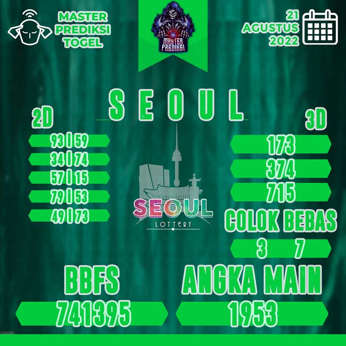 PREDIKSI SEOUL