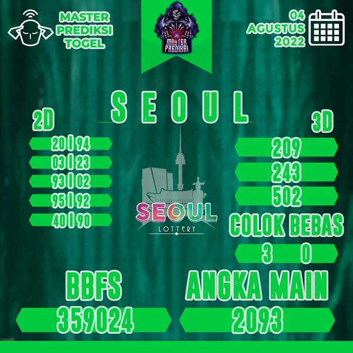 PREDIKSI SEOUL