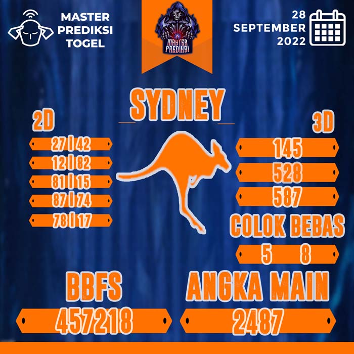 PREDIKSI SYDNEY