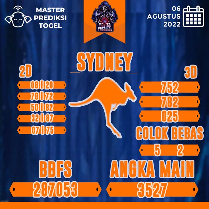 PREDIKSI SYDNEY