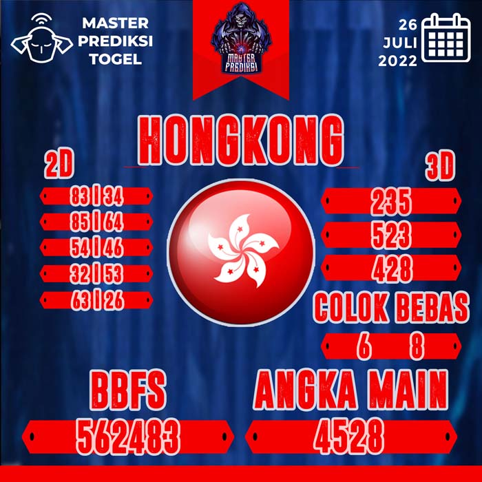 PREDIKSI HK