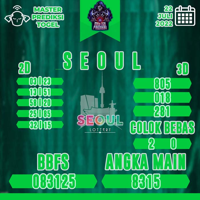 PREDIKSI SEOUL