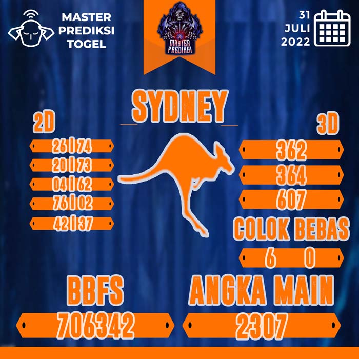 PREDIKSI SYDNEY
