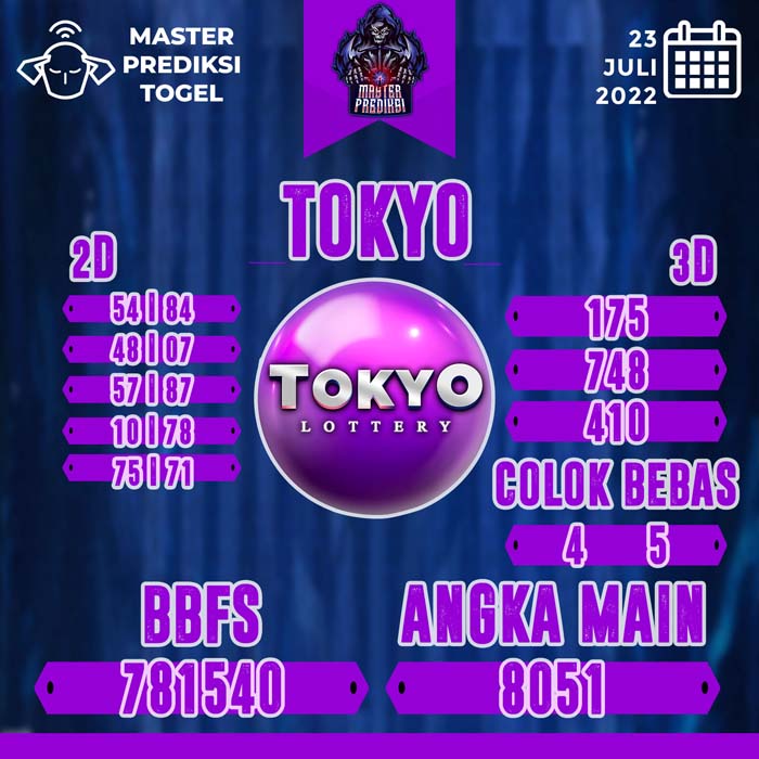 PREDIKSI TOKYO