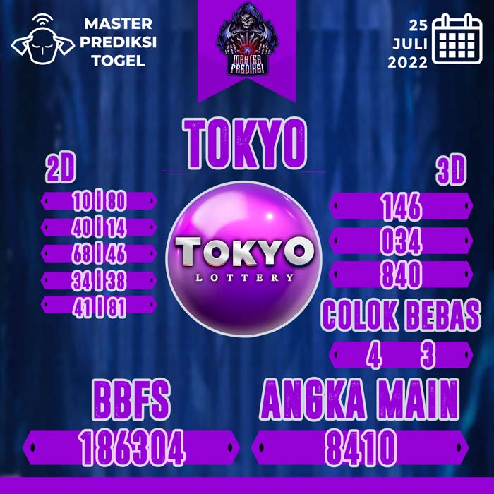 PREDIKSI TOKYO