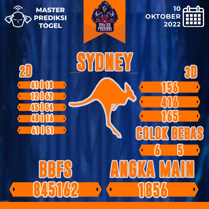 PREDIKSI SYDNEY
